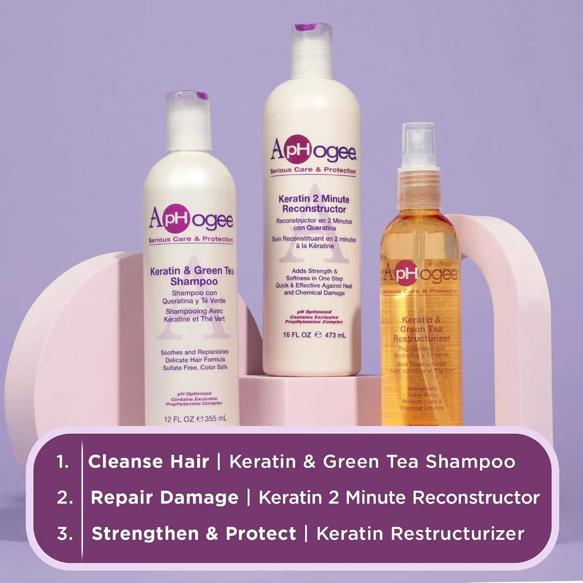 ApHogee Keratin & Green Tea Shampoo, Keratin 2 Minute Reconstructor og Keratin Restructurizer på lyslilla baggrund med trinvis hårplejerutine.