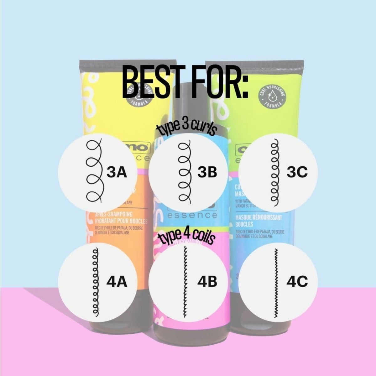DevaCurl hårplejeprodukter i tre farver med guide til krøltyper 3A, 3B, 3C, 4A, 4B og 4C for type 3 curls og type 4 coils.